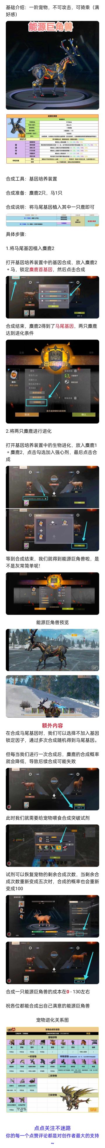 【幸存者联盟】宠物篇（五）能源巨角兽合成办法