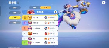 真良心游戏，排第一的大佬，氪金上万都拉不开差距