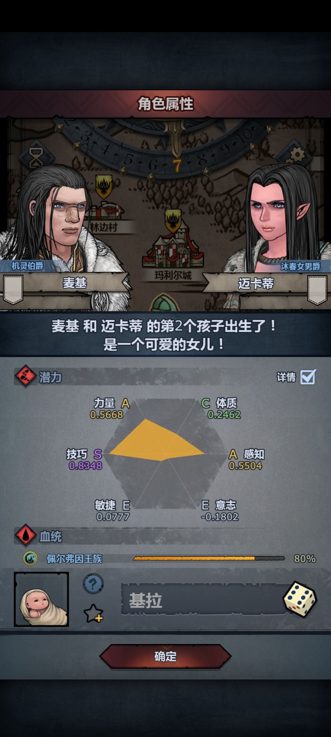 佩尔血脉除了长弓大剑还能当别的吗 2