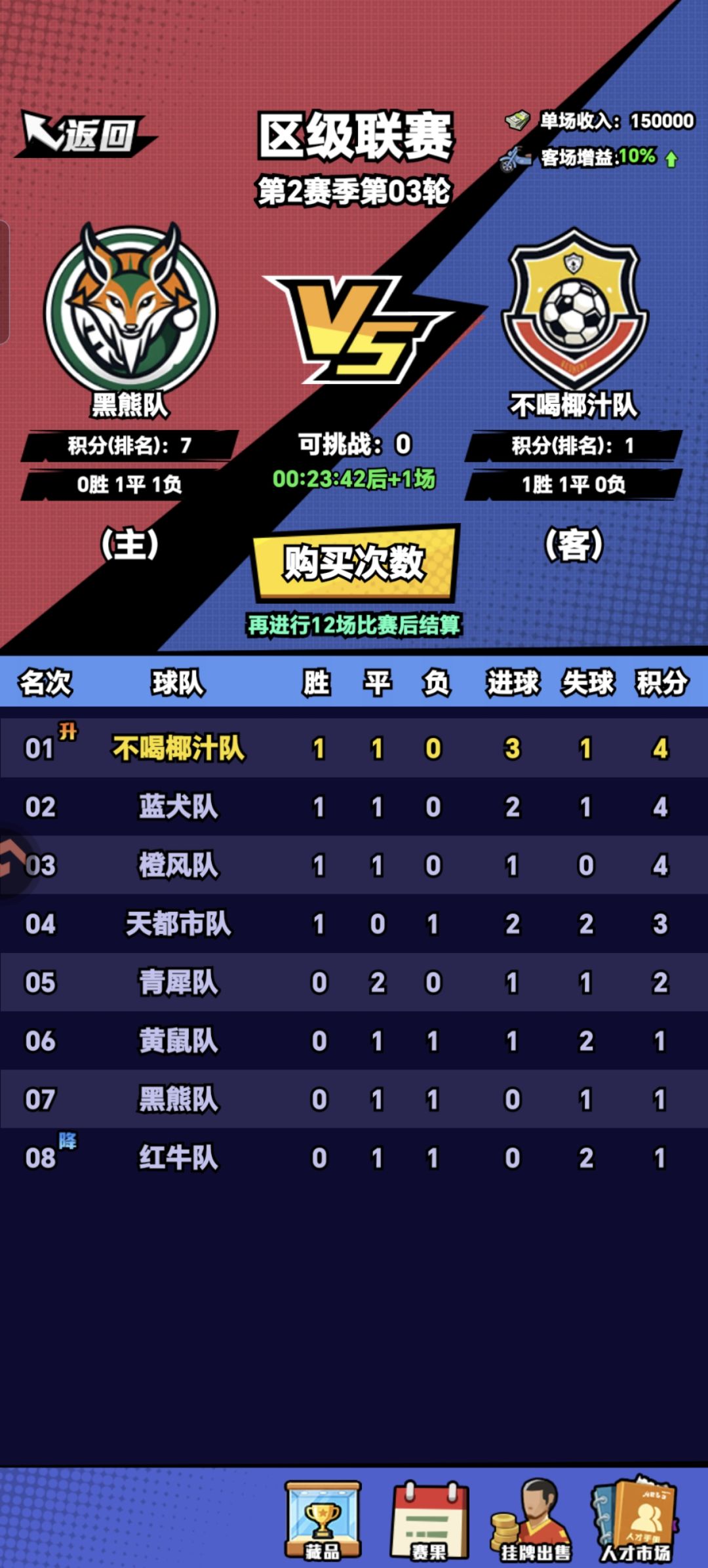 新人球队的第四天 3