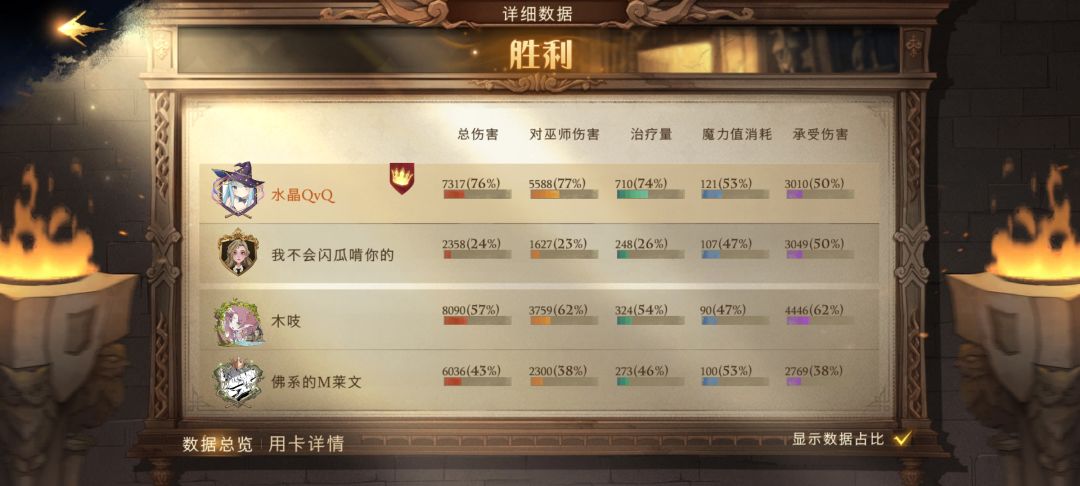 不要再来闪瓜好不好啊!? 2