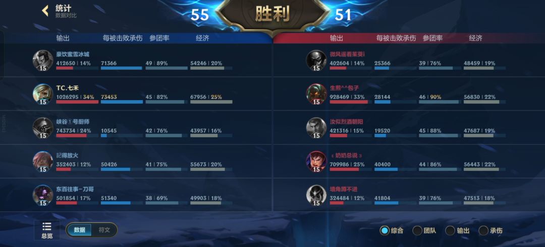 可恶的德玛西亚 3