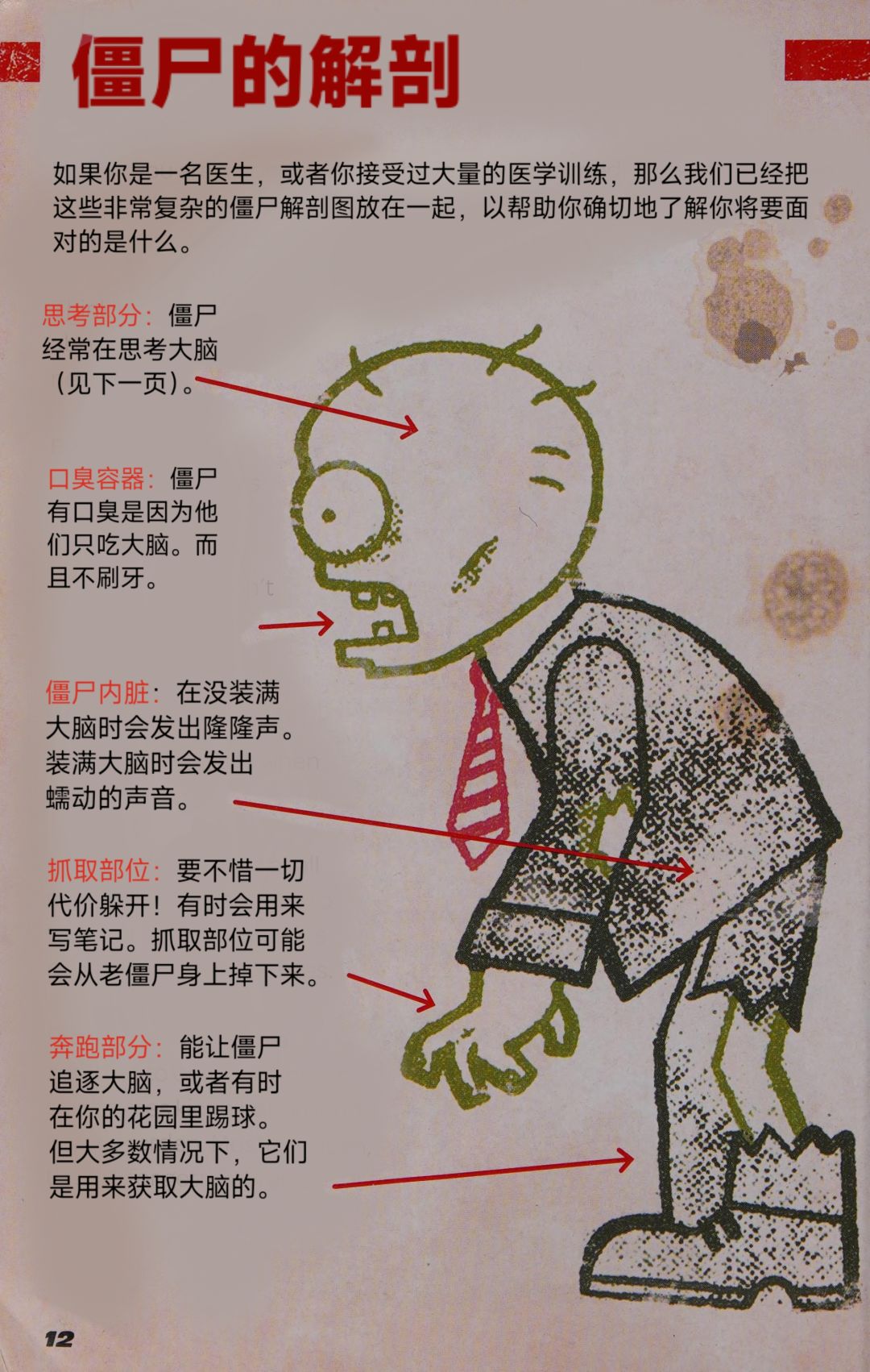 保卫大脑官方指南(汉化)(上半部分)第2期 3