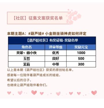【葫芦娃】征集文案获奖名单