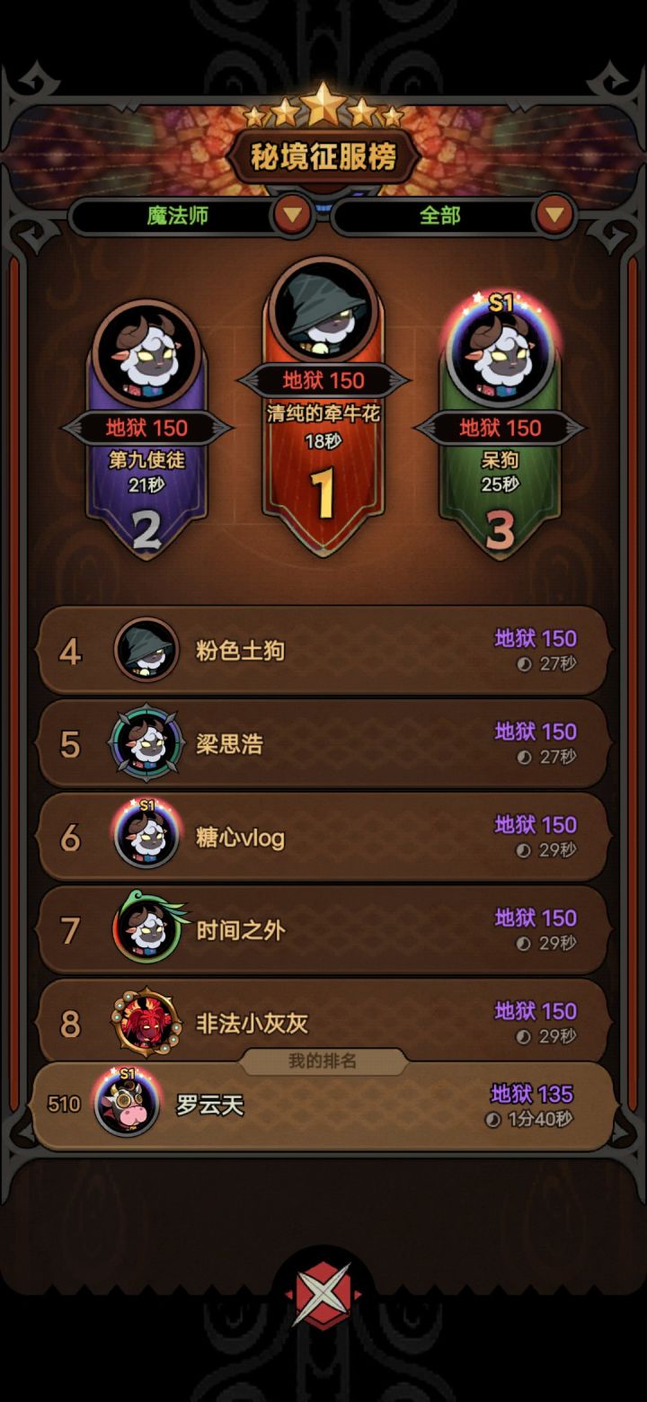 这个排名第四的,才颠锋801层,请问合理不?截图