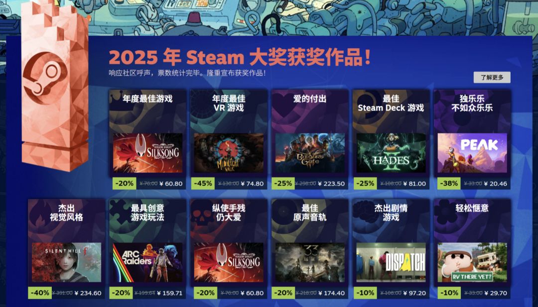 Steam大奖结果已出!年度最佳游戏:丝之歌 1
