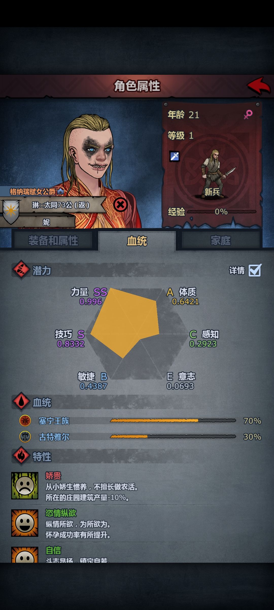 混了一百多年终于出了 6