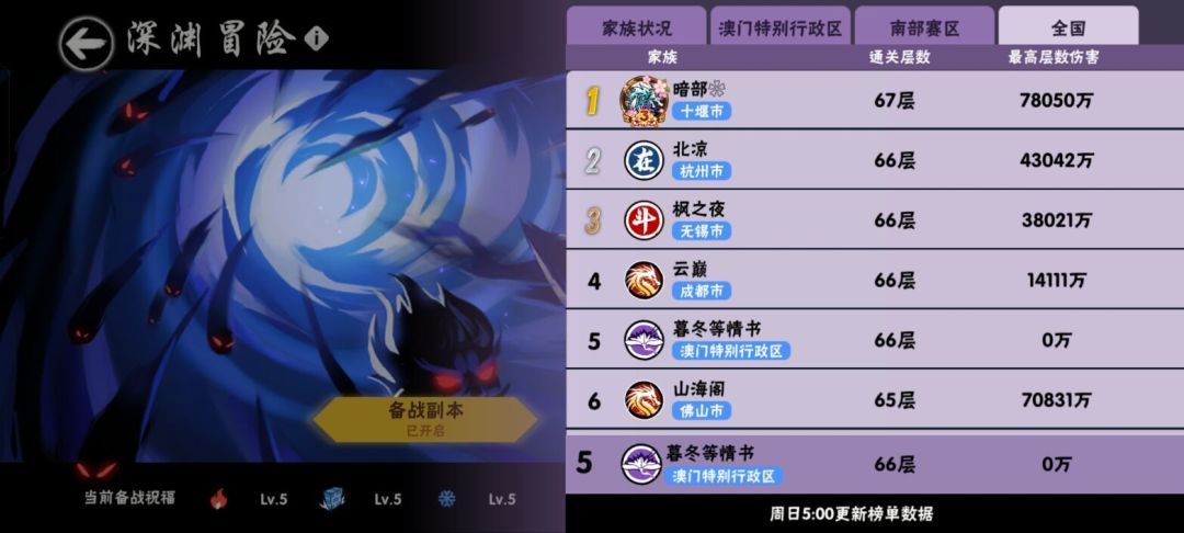 三区联赛八强深渊国六家族暮冬等情书招人 2