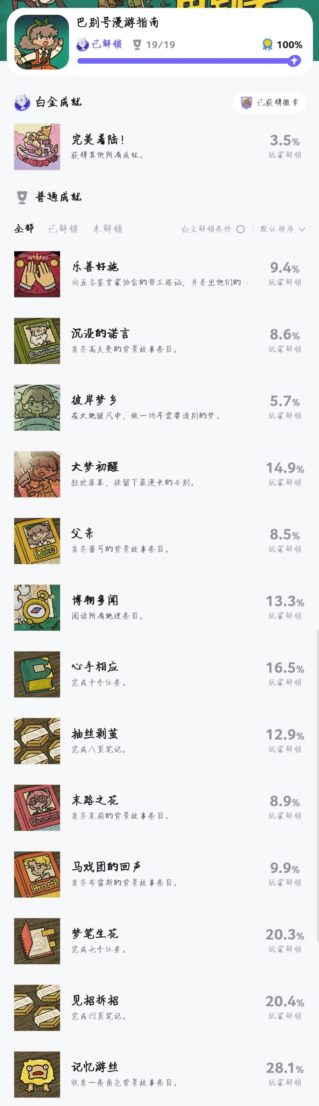 全成就打卡截图