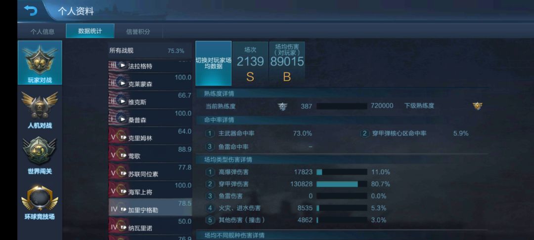 你觉得你是舰盟第一个银咖喱么? 2