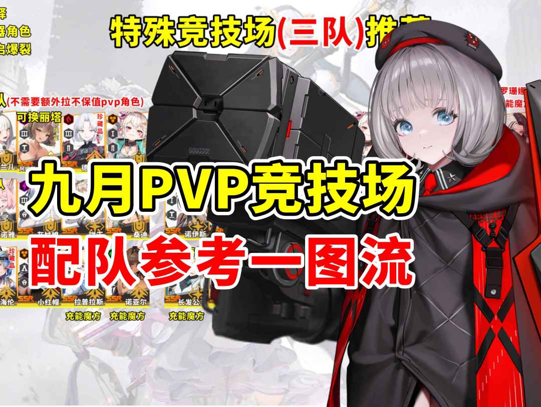 国服9月PVP 新人/特殊/冠军竞技场 配队参考一图流截图