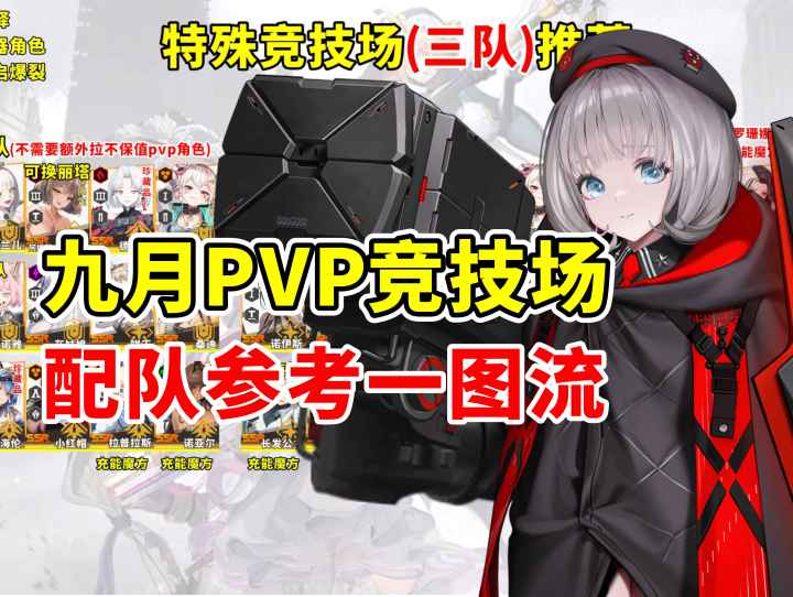 国服9月PVP 新人/特殊/冠军竞技场 配队参考一图流截图