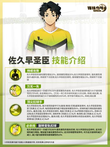 球员技能介绍｜佐久早圣臣 8月7日登场！