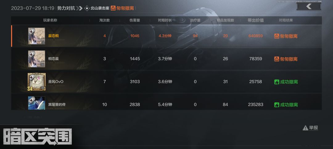 有没有大佬教教我这是怎么做到的 4
