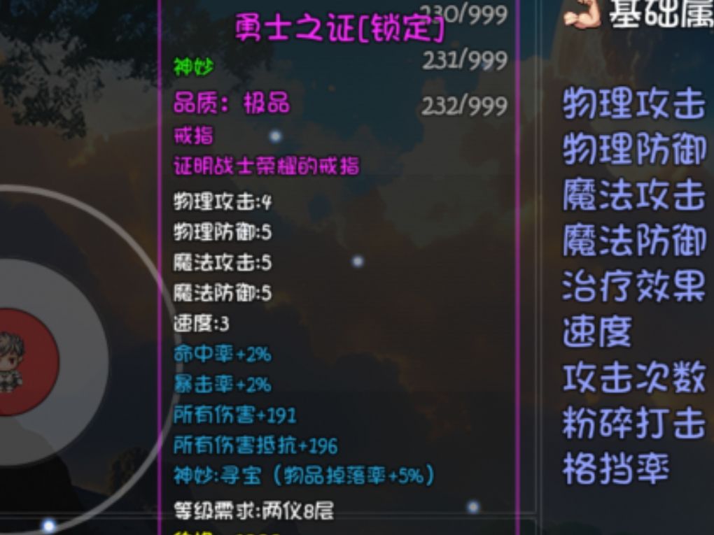 这个戒指给谁用比较好? 1
