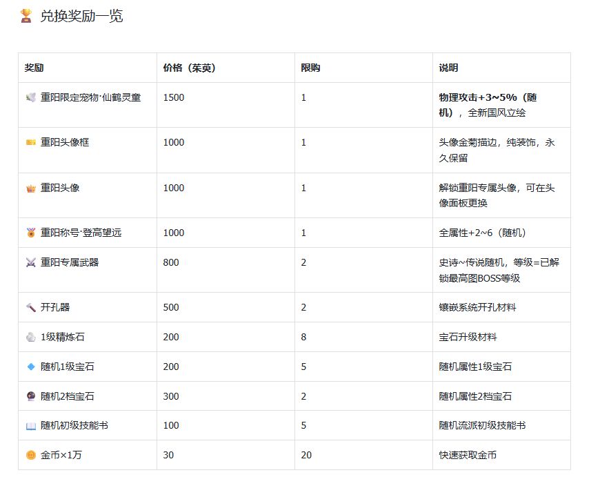 陨星录 v1.1.266 更新说明 1