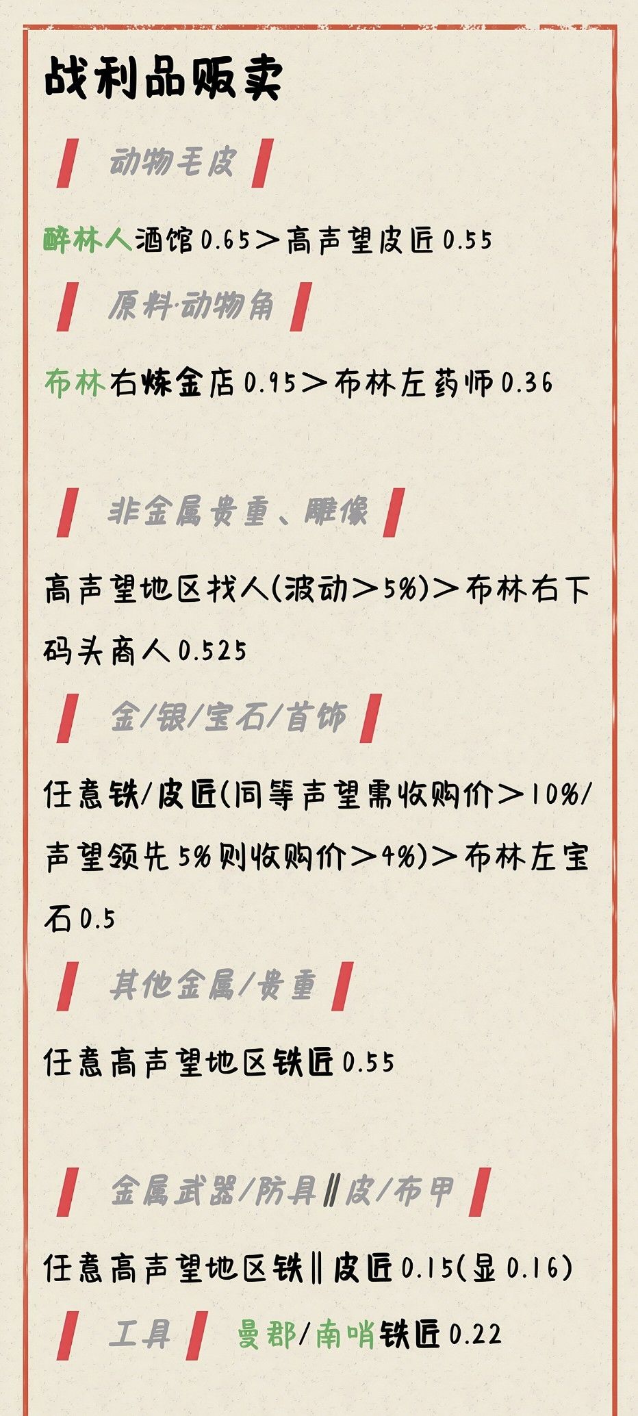 紫色晶石战利品相关🌃 3