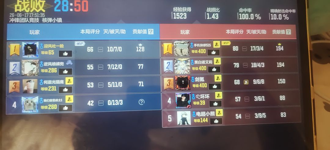 这游戏能叫公平吗? 1