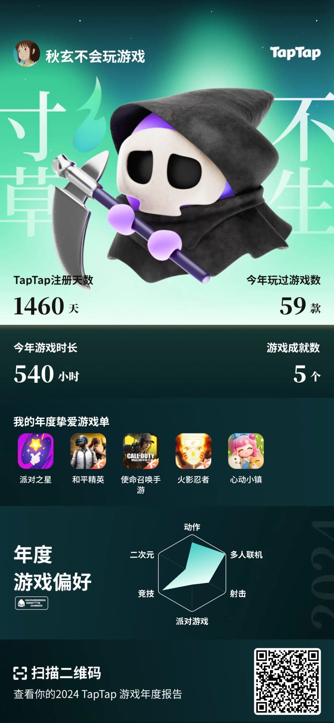 游戏年度报告 1