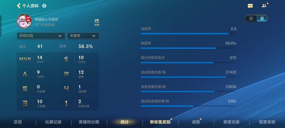 法师这版本有点弱了 1