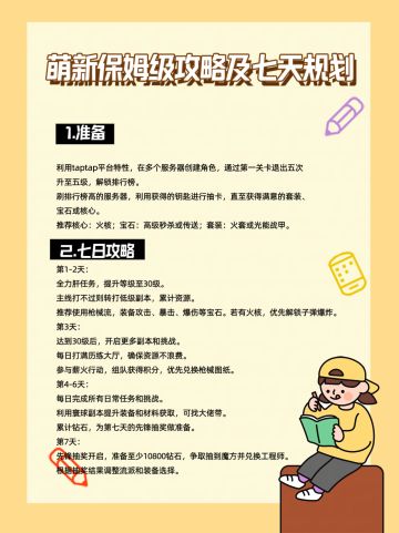🌟萌新保姆级攻略及七天规划～～～👇🏻