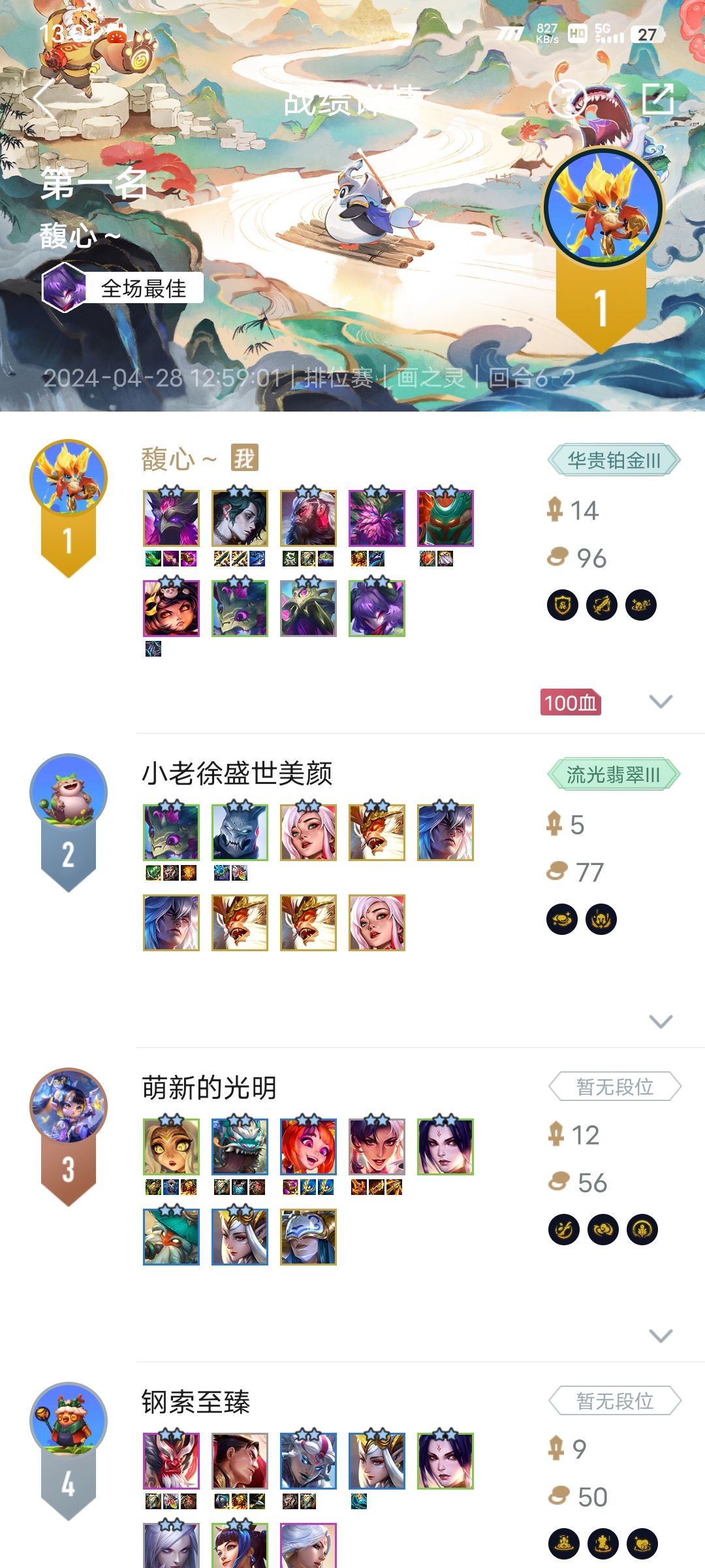把把满血吃鸡,这赛季感觉很简单啊 3