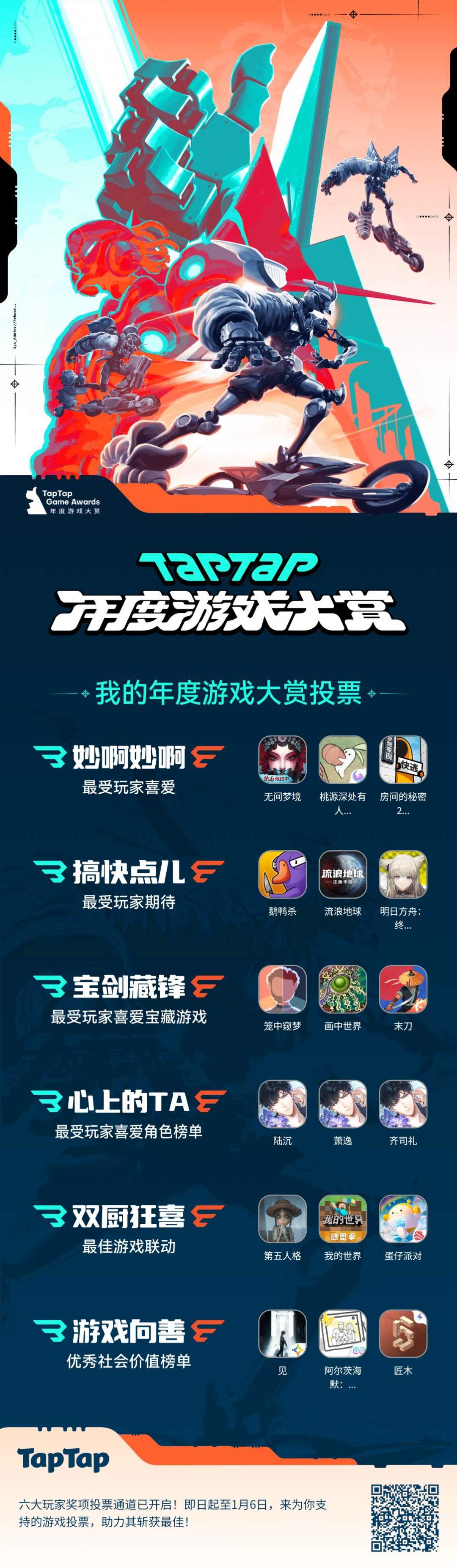 年度游戏大赏 1