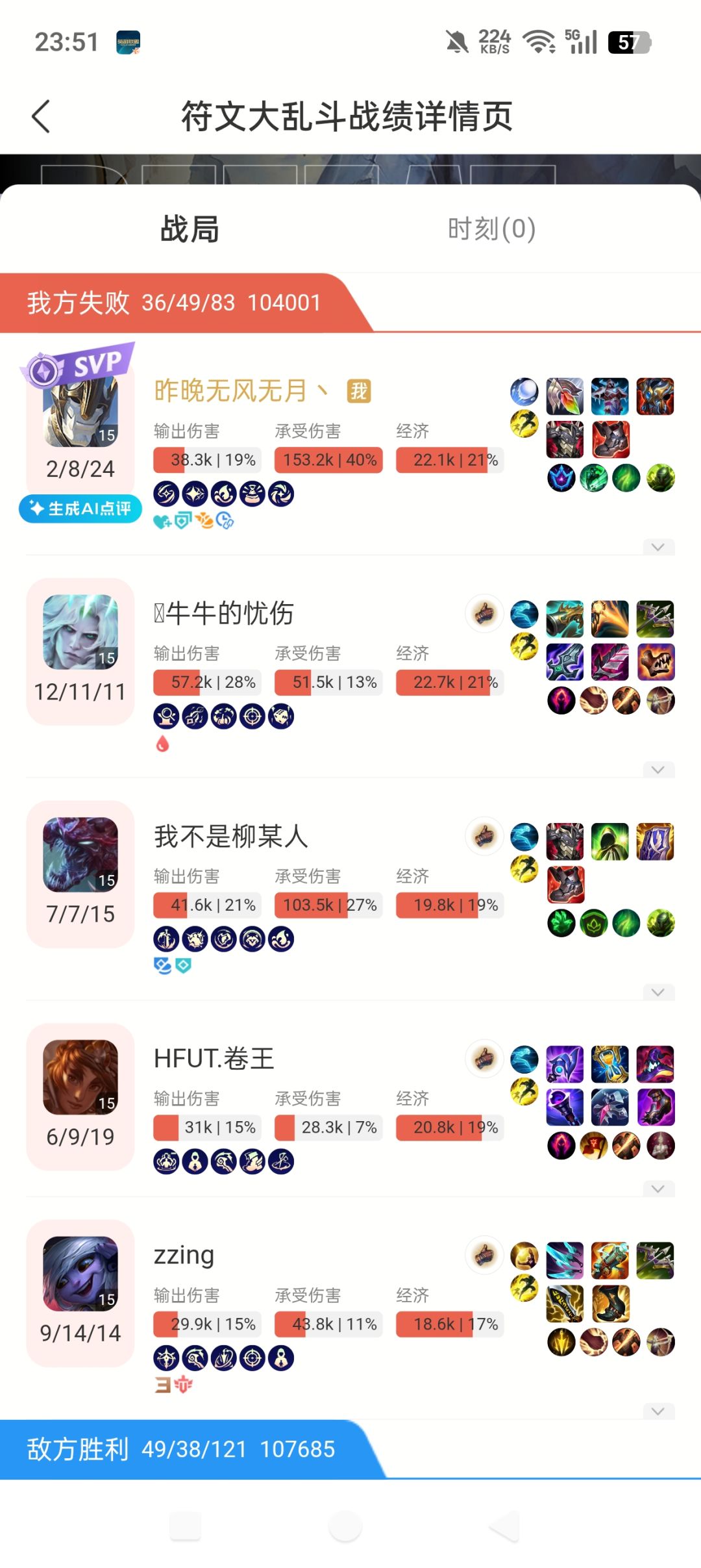 我真受不了了 3