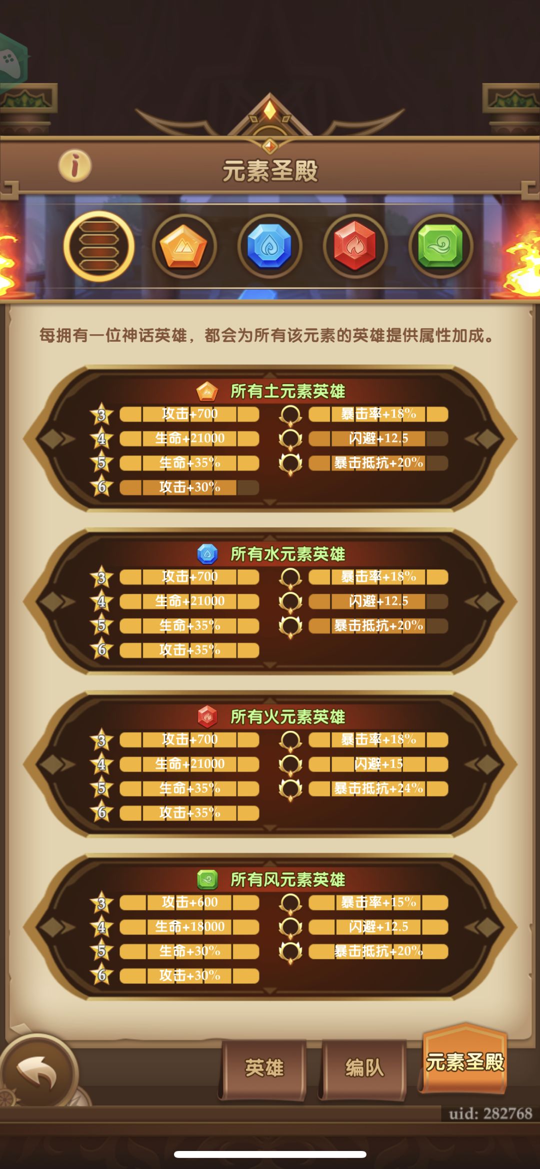 零氪933天普通英雄全三觉,除阿缇雅全六星 2
