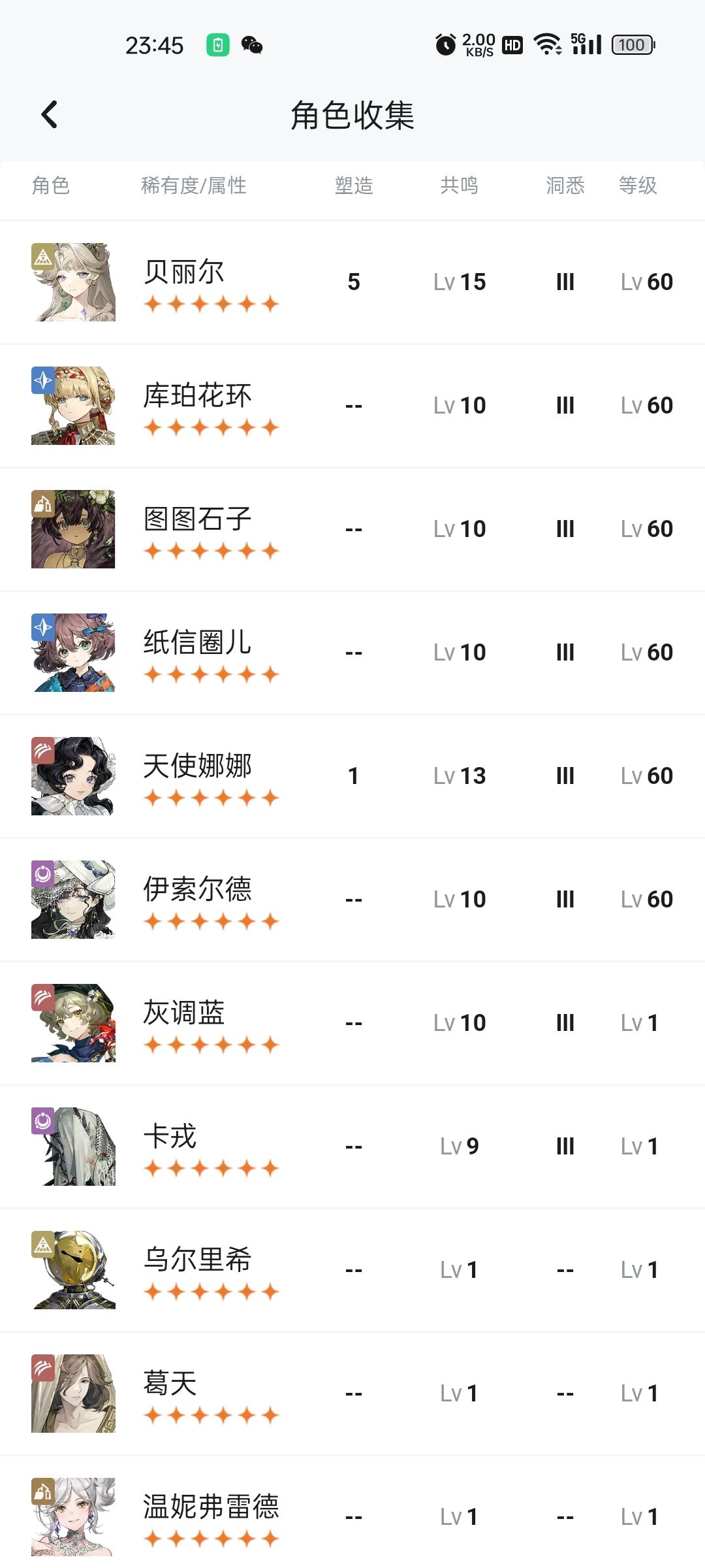 这游戏抽卡节奏这么紧凑的吗 1