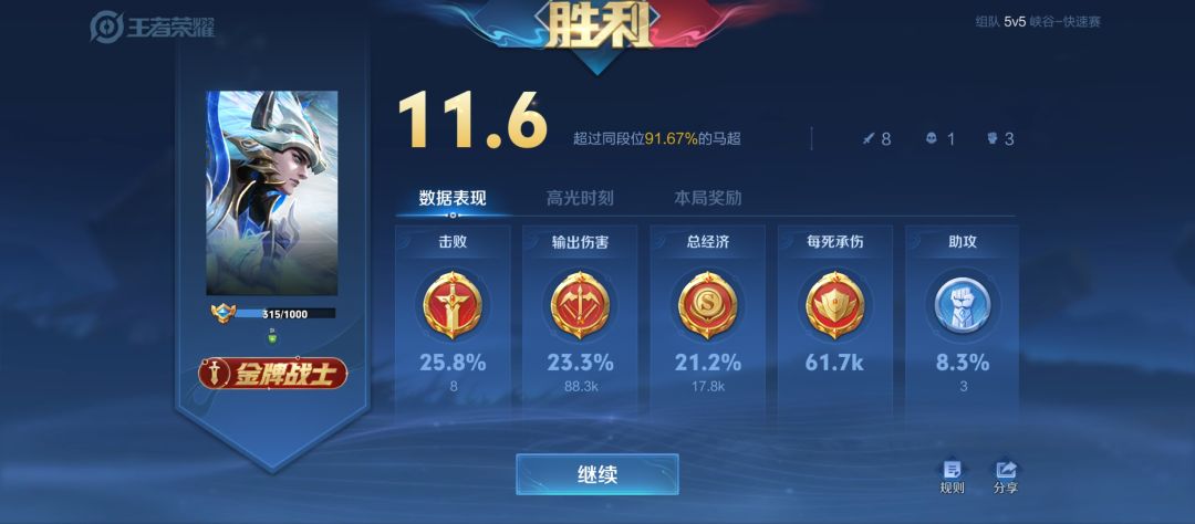这两局的马超还是比较爽的 1
