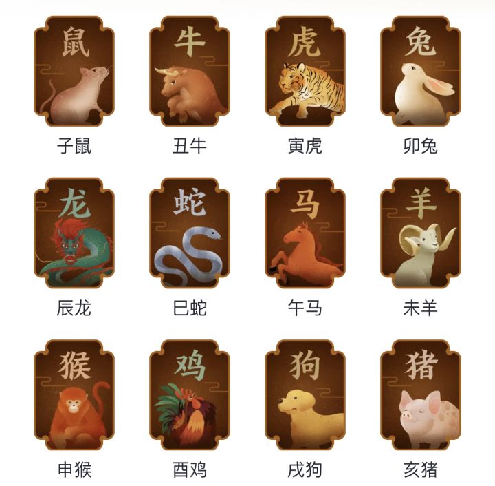 十二生肖队魂该提上日程了吧？截图