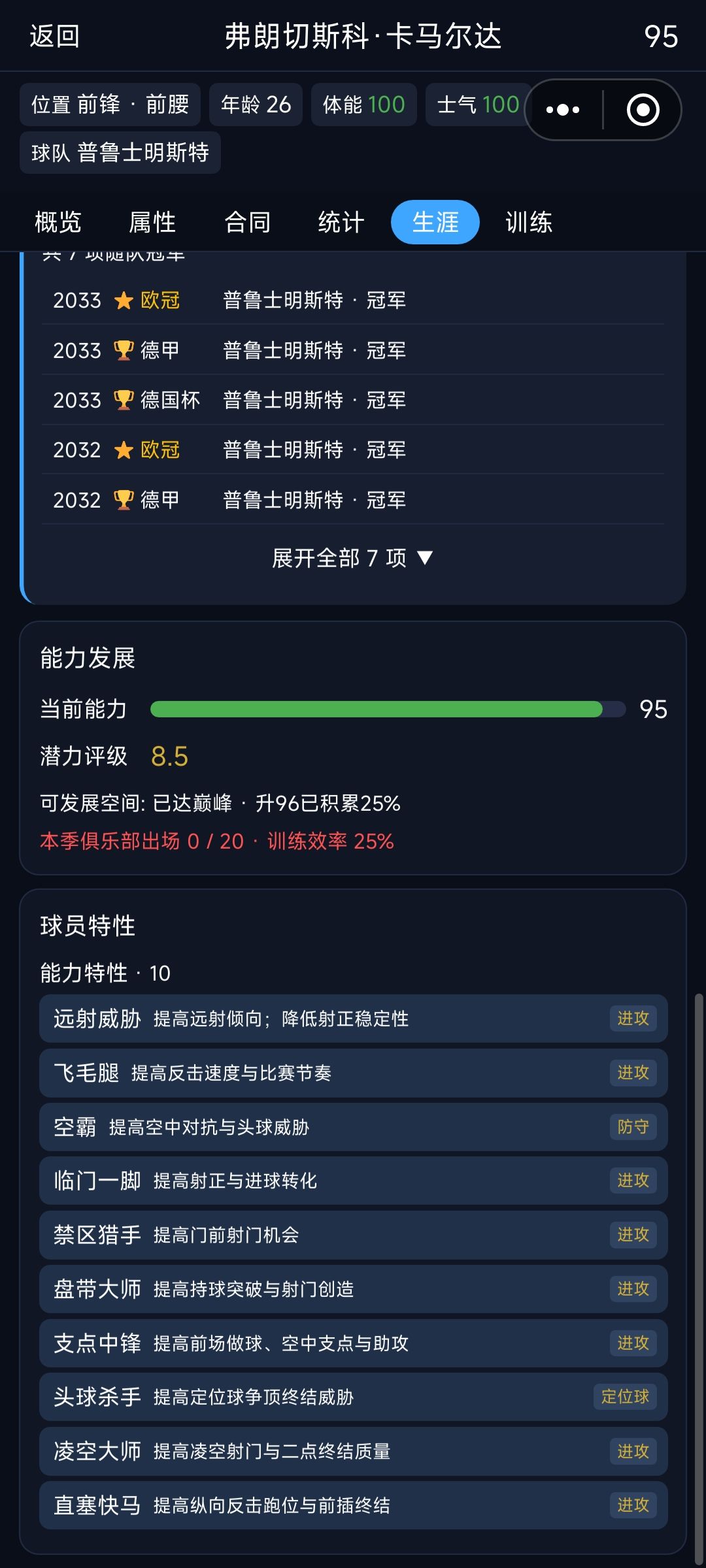 这个是我见过进球最猛的球员 1