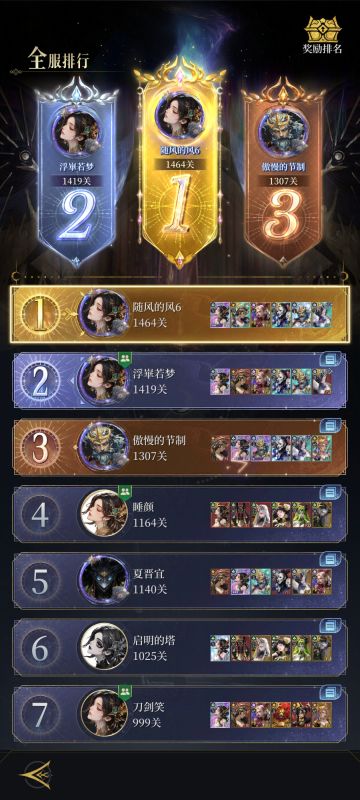 最强神龛攻略（最新版本）