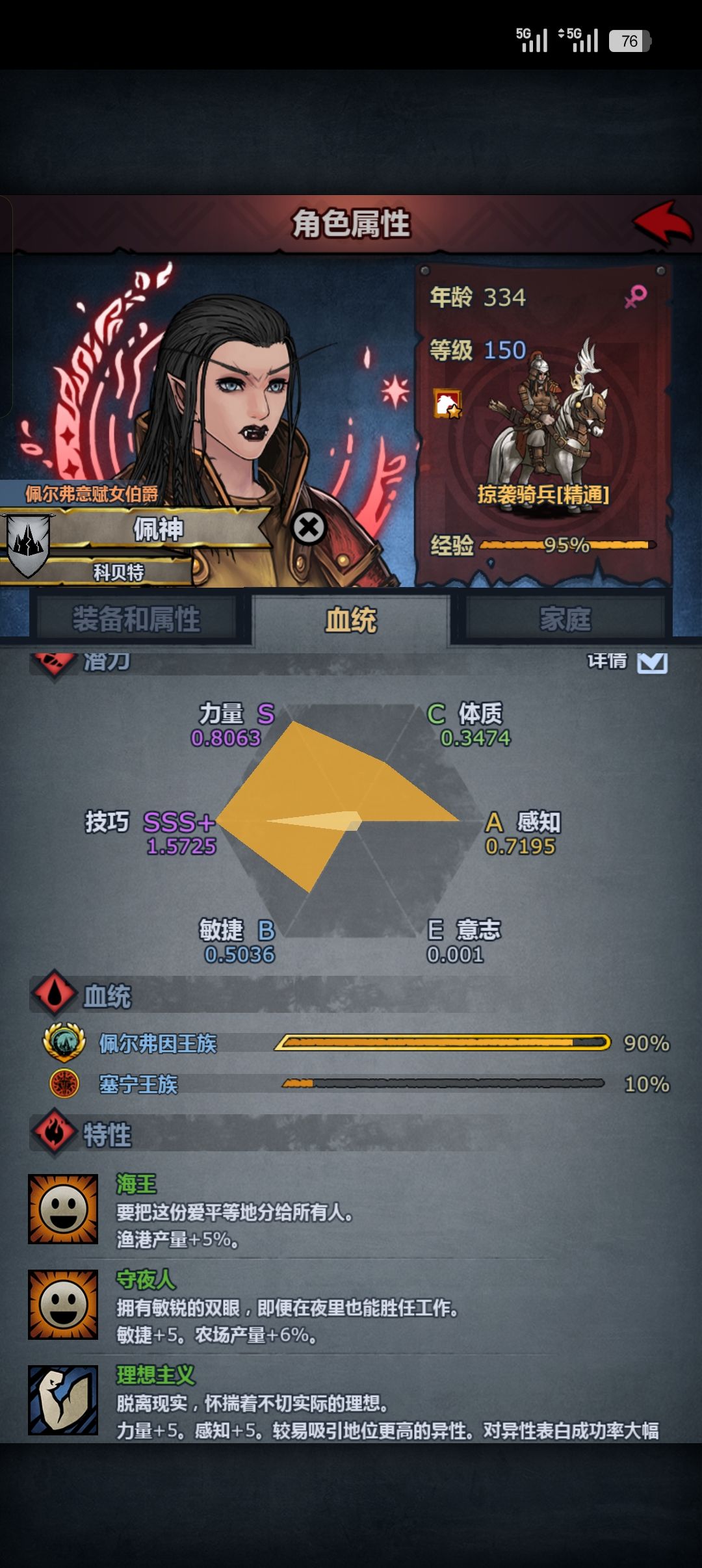 古狂来了 1