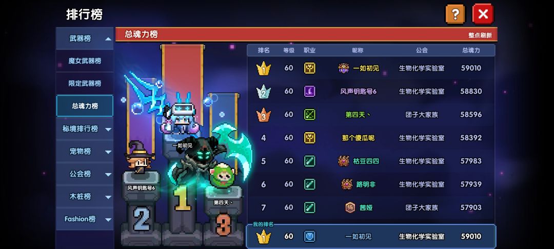 记录下59000魂力截图