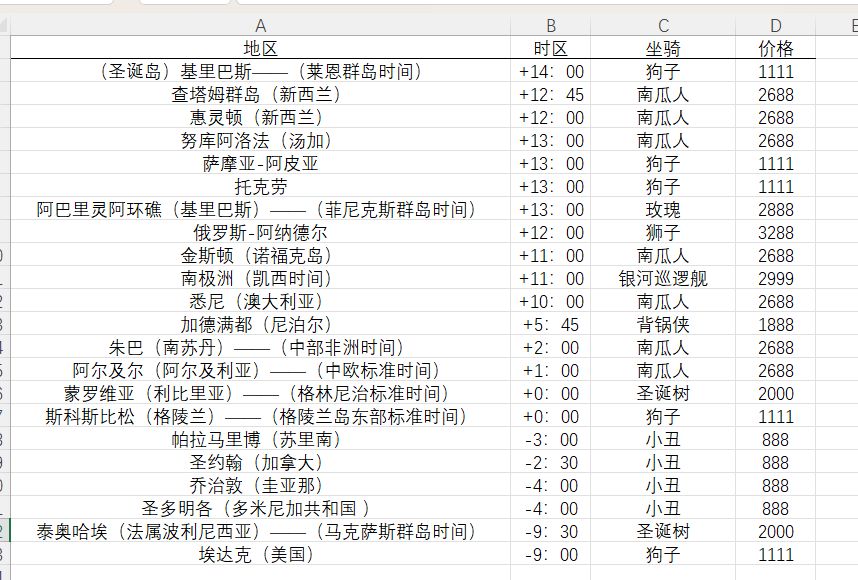 5.25~5.26黑料全球购 2