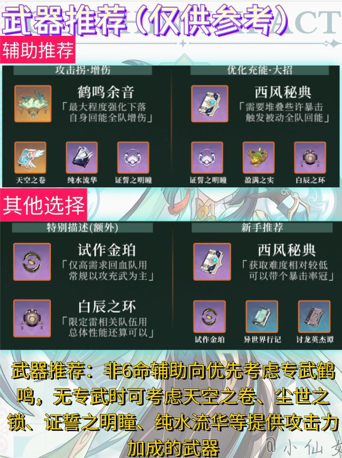 【V5.5攻略】闲云角色培养攻略,快速毕业 3