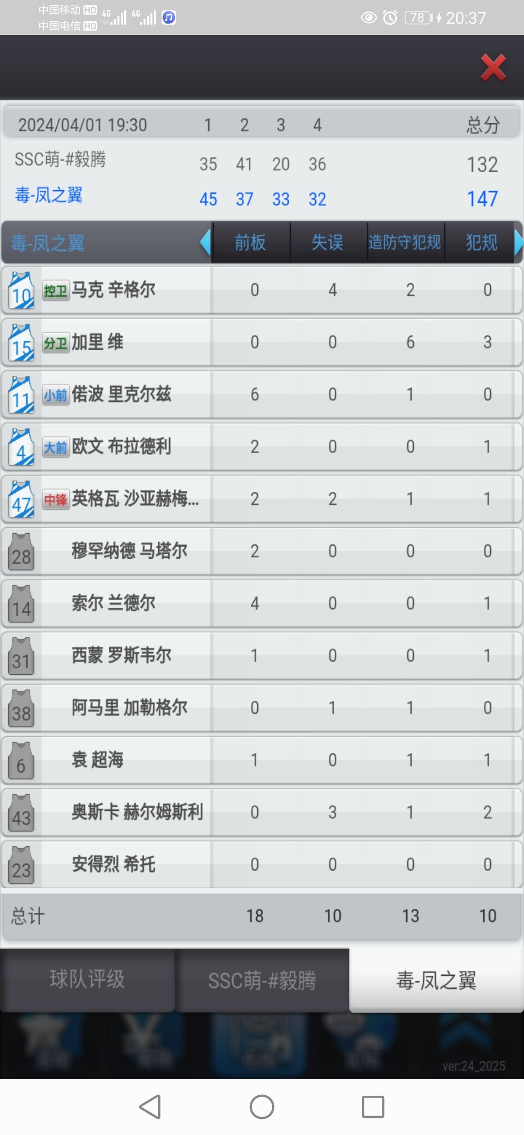 10联保级赛,大哥被按在地板上摩擦。 2