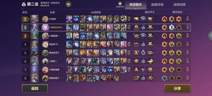 老爷子你们不要吵架了好不好截图