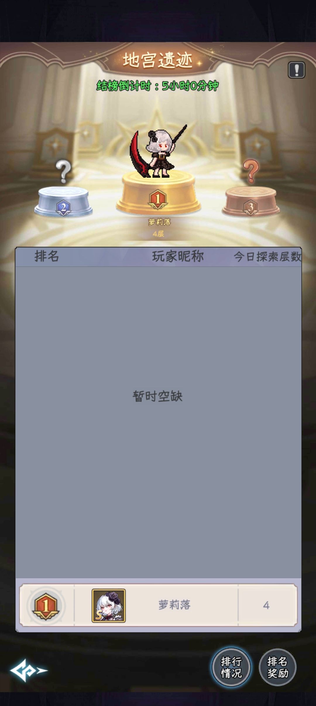 已经没有竞争了 2