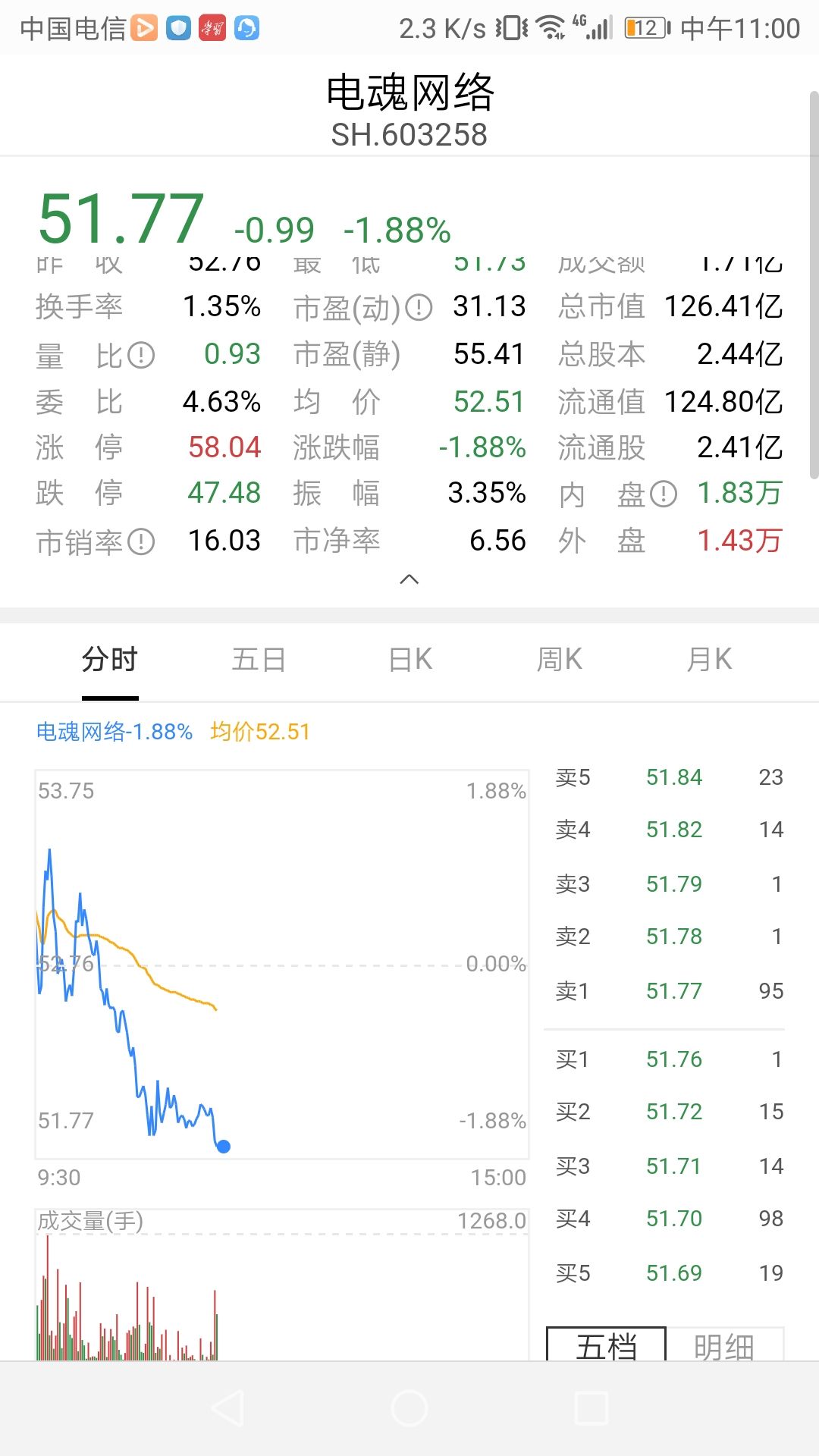 动态图片 2