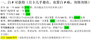 来咯来咯~最新的金条年收益来啦！