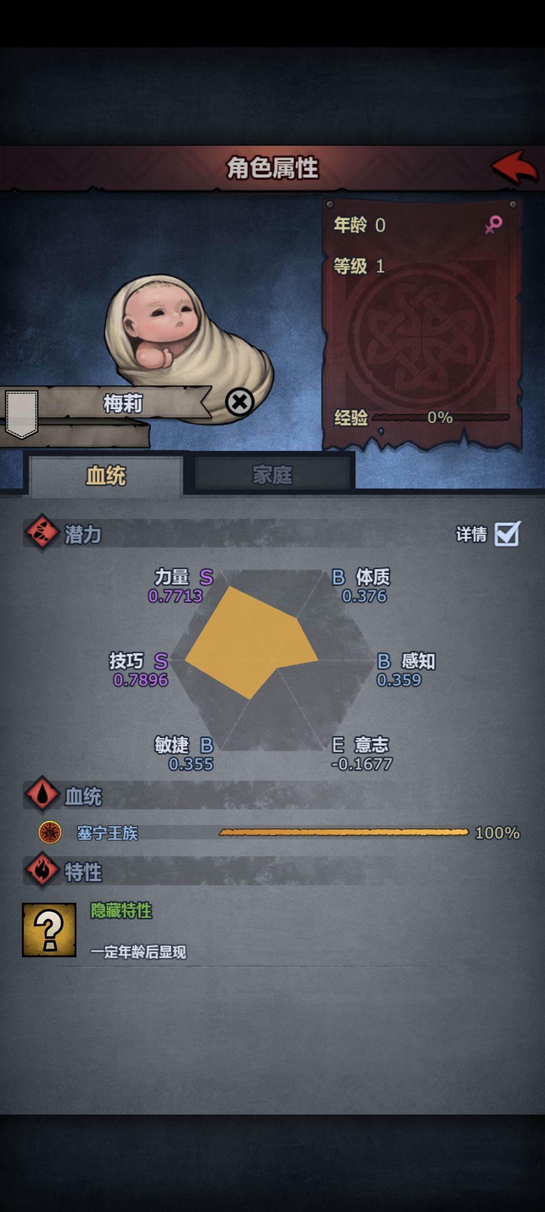 求助 2