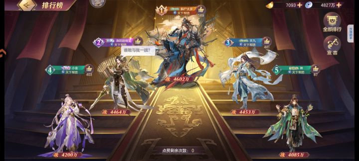 40天终于到榜一了截图