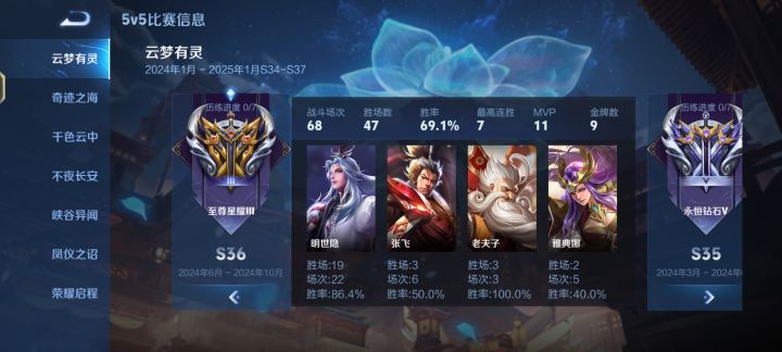 微区找个喜欢小明的射手截图