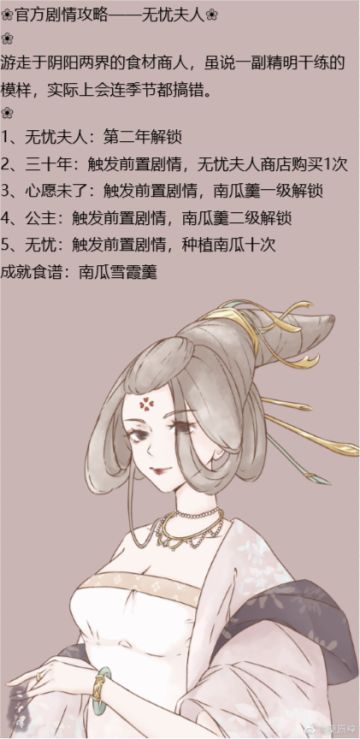 [2.3.6]客人剧情攻略