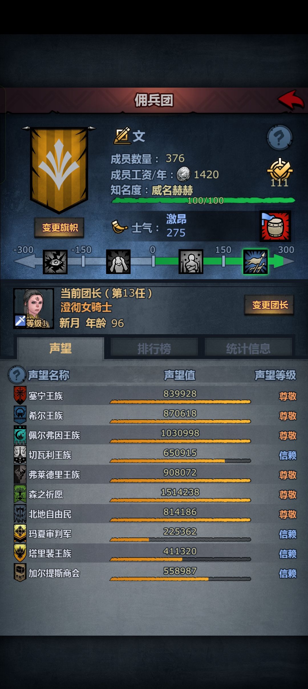 六尊纪念 1