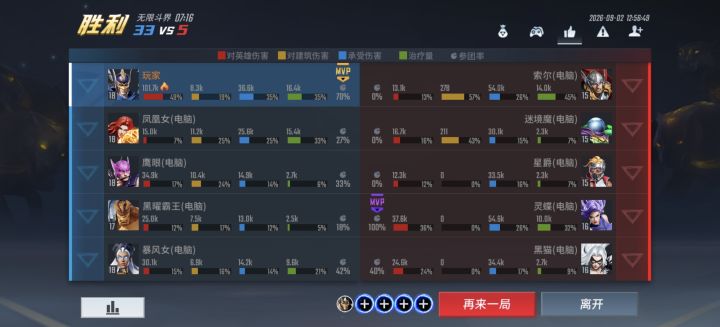 无限乱斗必玩大运截图