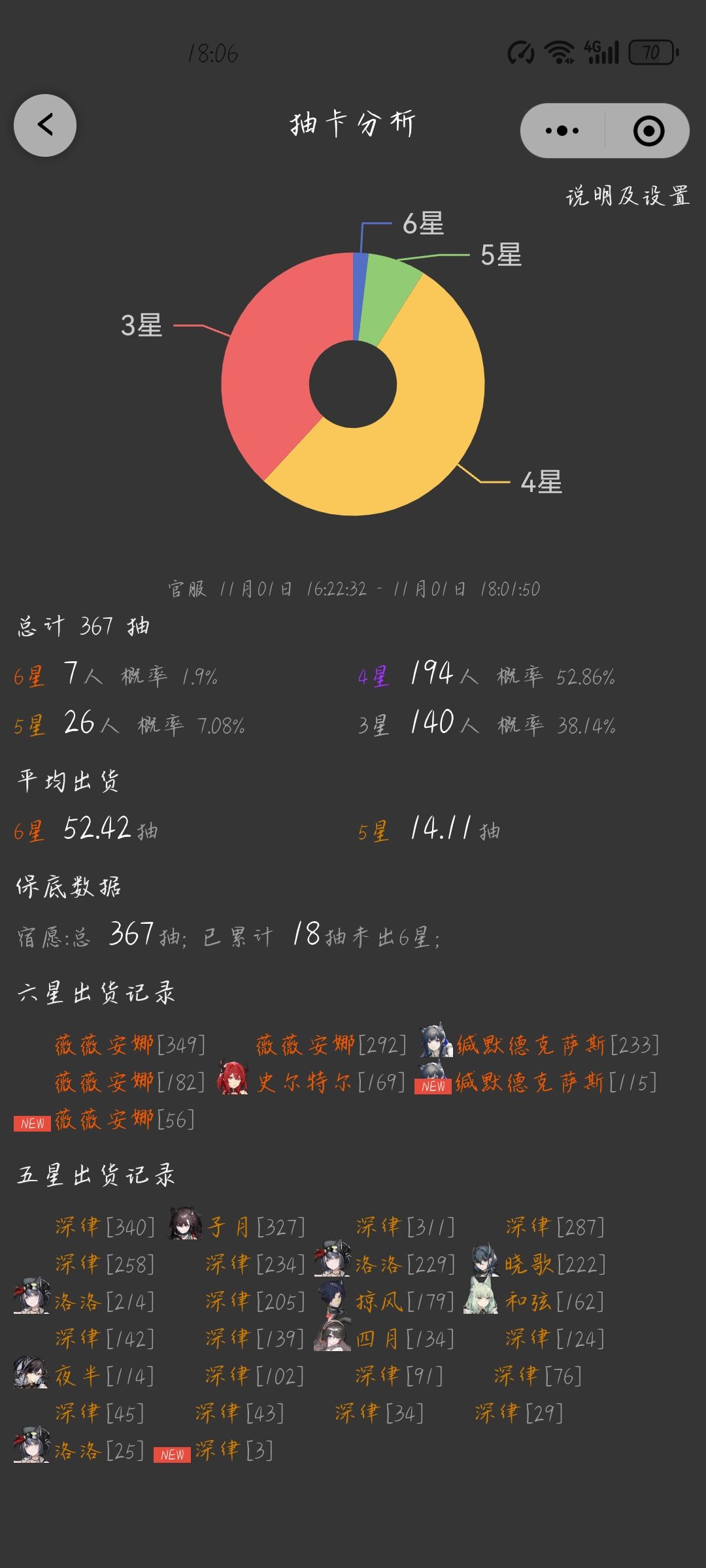 开始佛系抽卡了 1